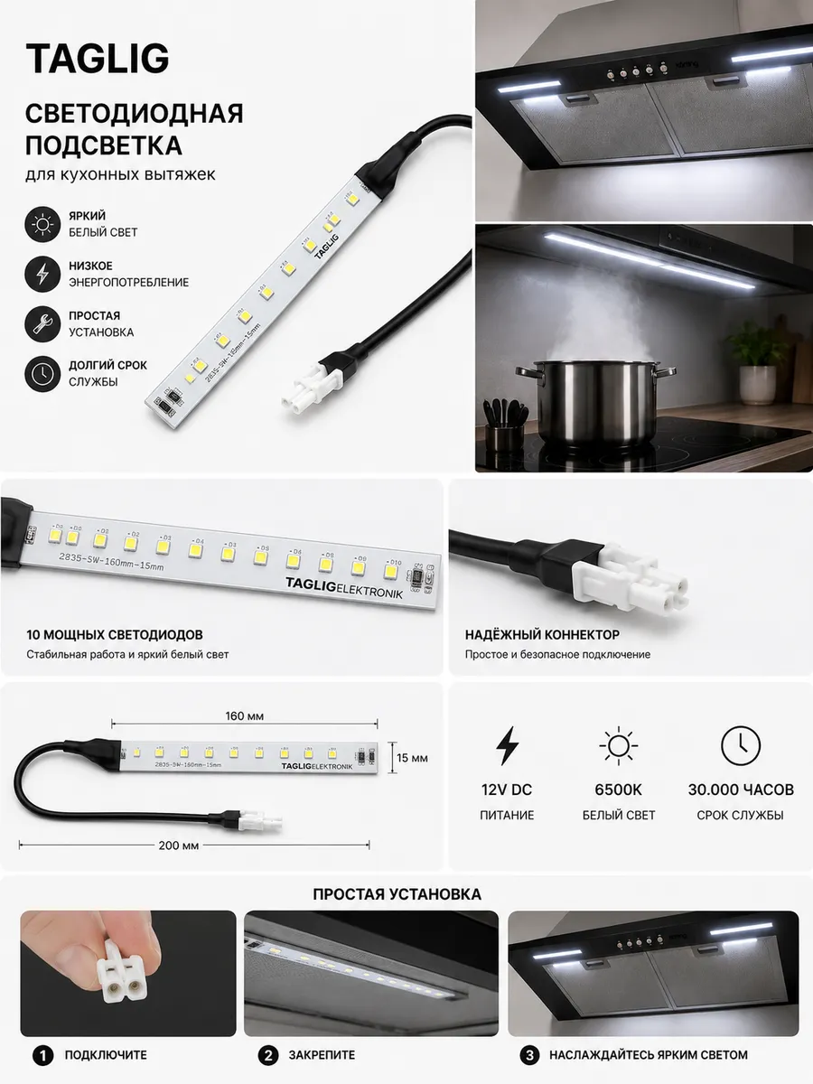 Характеристики LED-модуля: 12 В DC, 6500K, 30 000 часов, простая установка